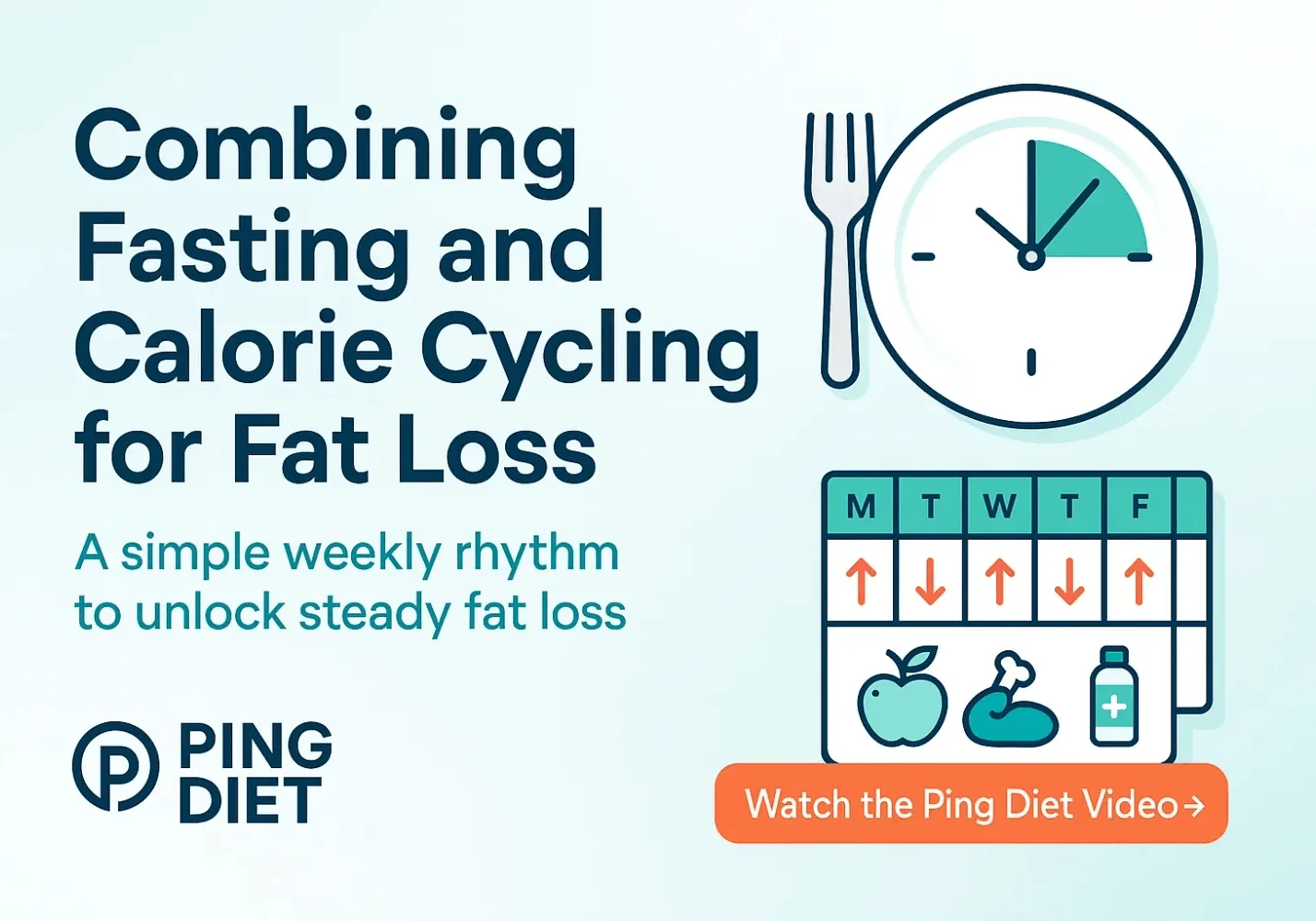 Combining Fasting and Calorie Cycling for Fat Loss