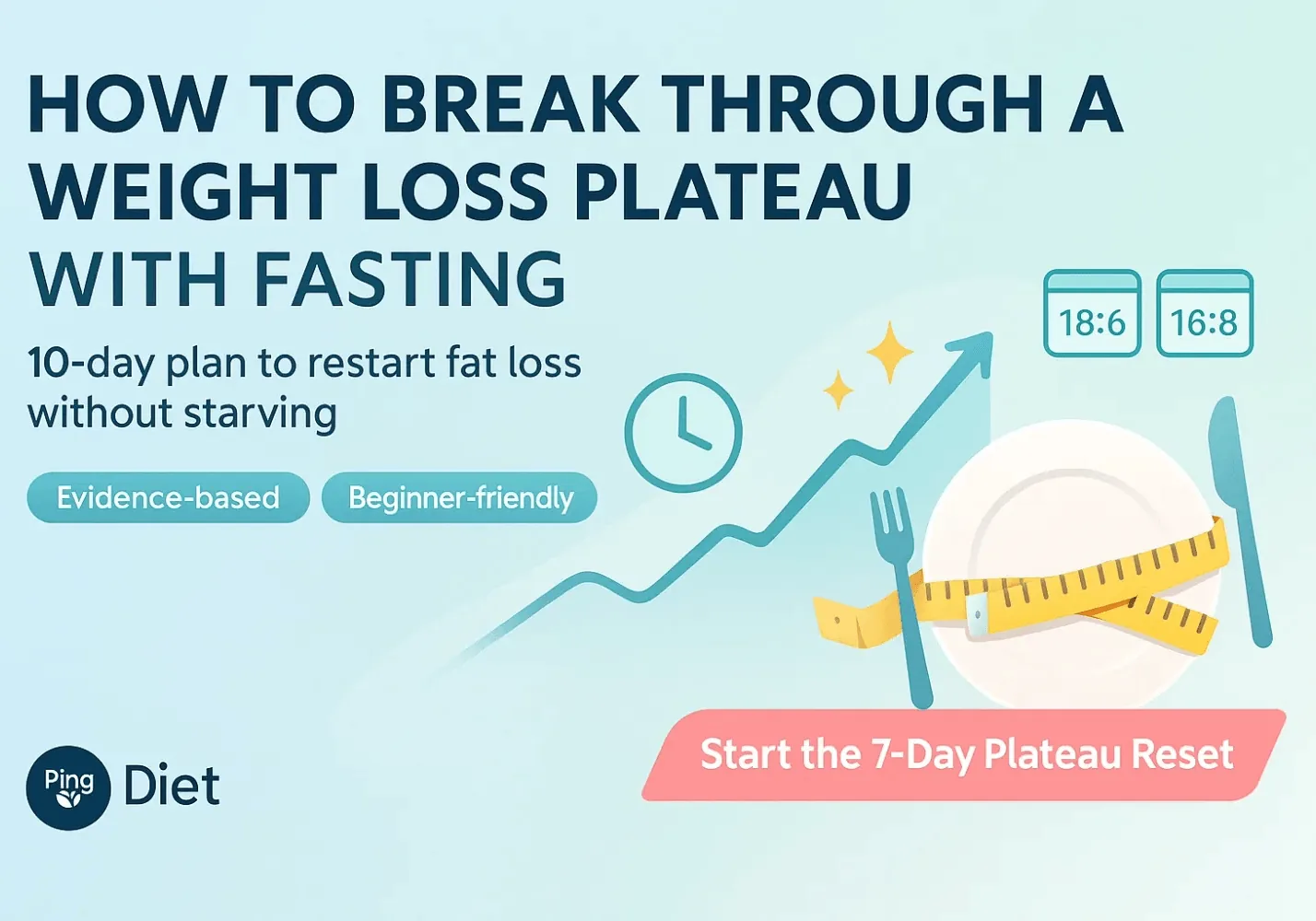 How to Break Through a Weight Loss Plateau with Fasting